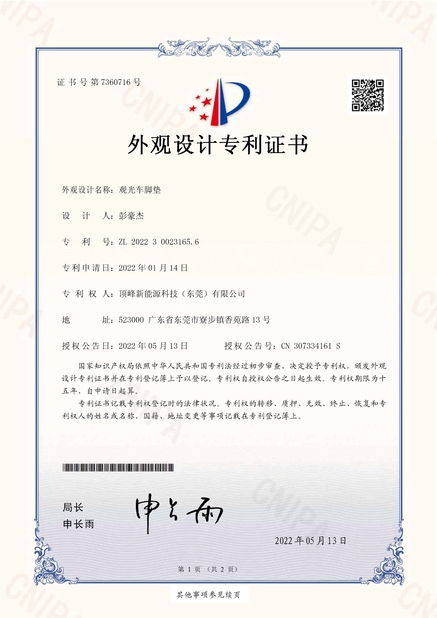 La Cina TOP GOLF CO.,LTD Certificazioni